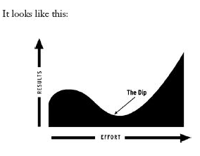 dip-002